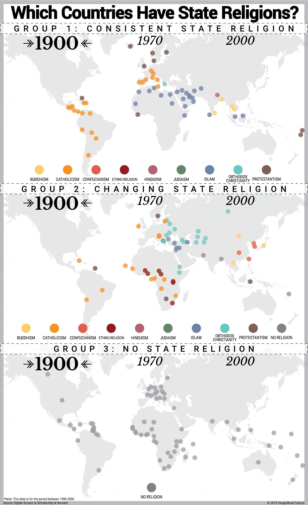 Which Countries Have State Religions? Geopolitical Futures