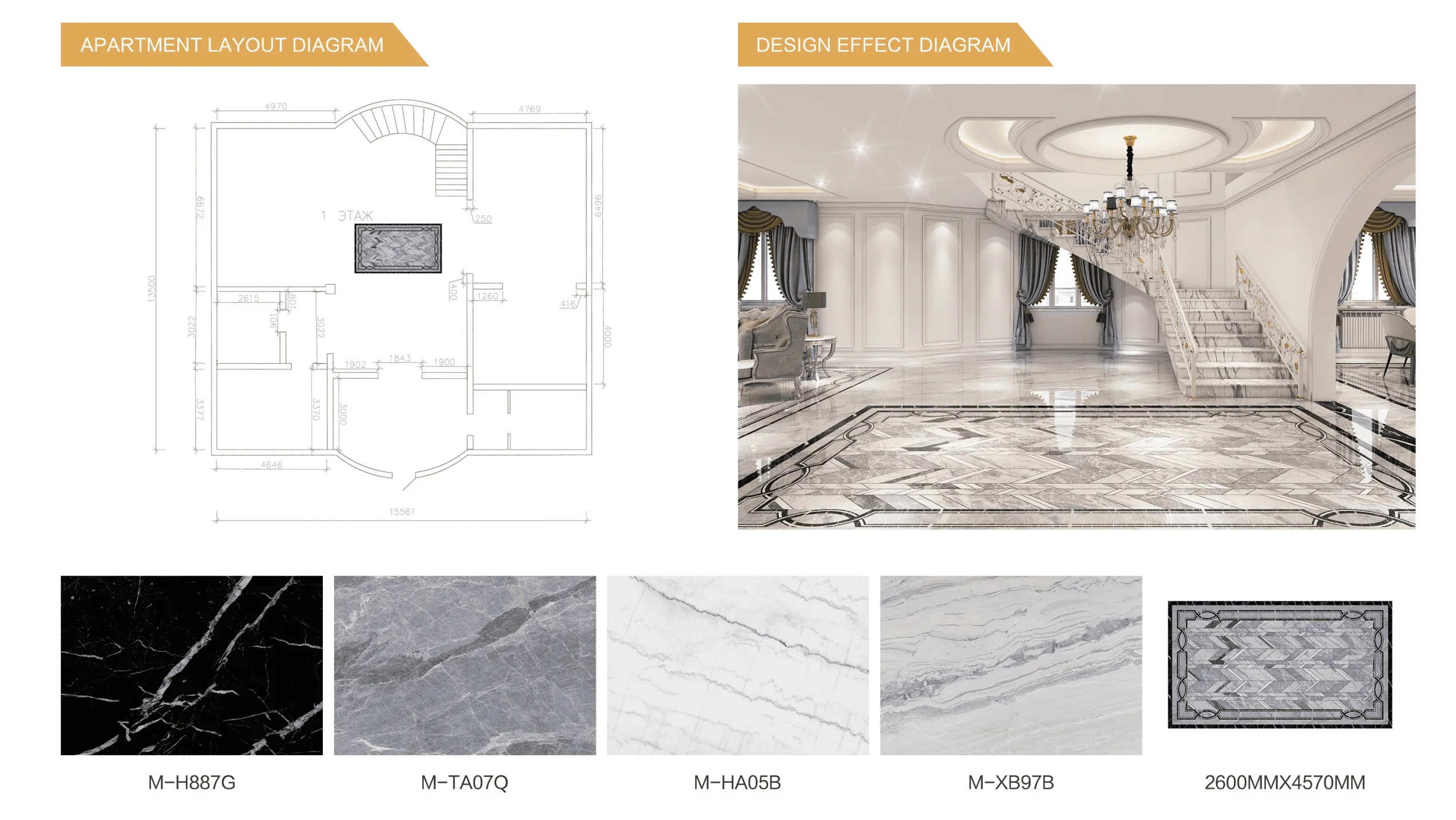 Top 10 Types of Stone Used for Building Constructions Buildings