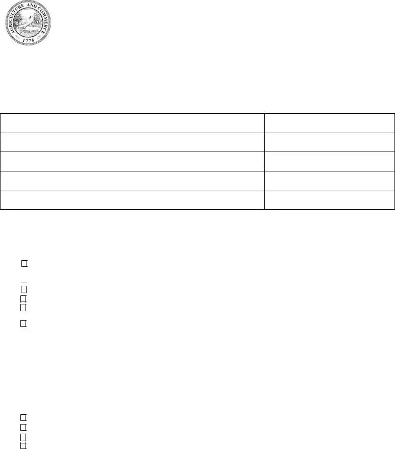 Fill Out Your Plant License Application Form Online All