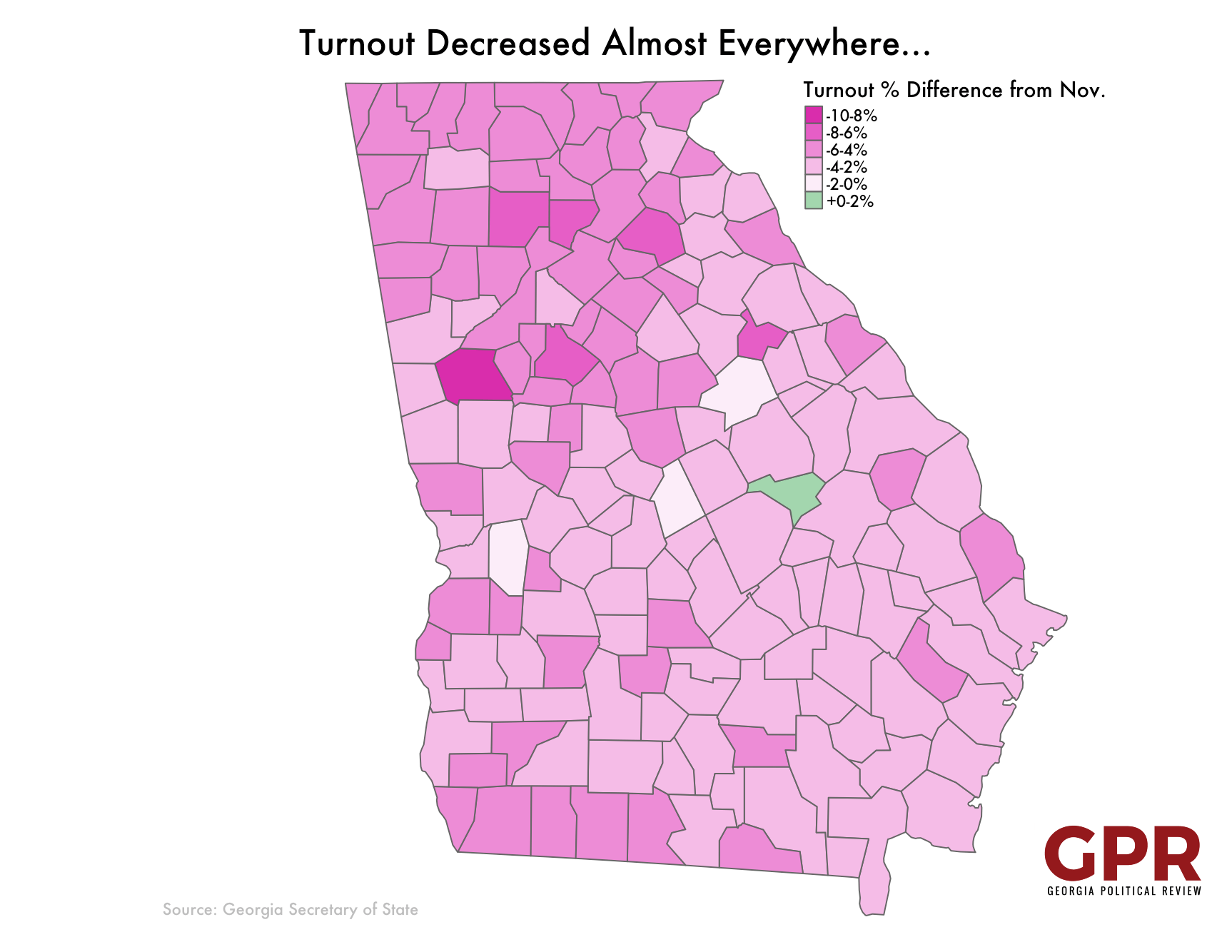 Visualizing a Warnock Victory Political Review