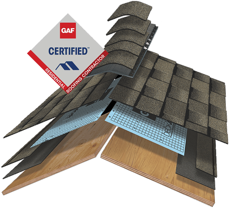 Roof Replacement Best Roofer