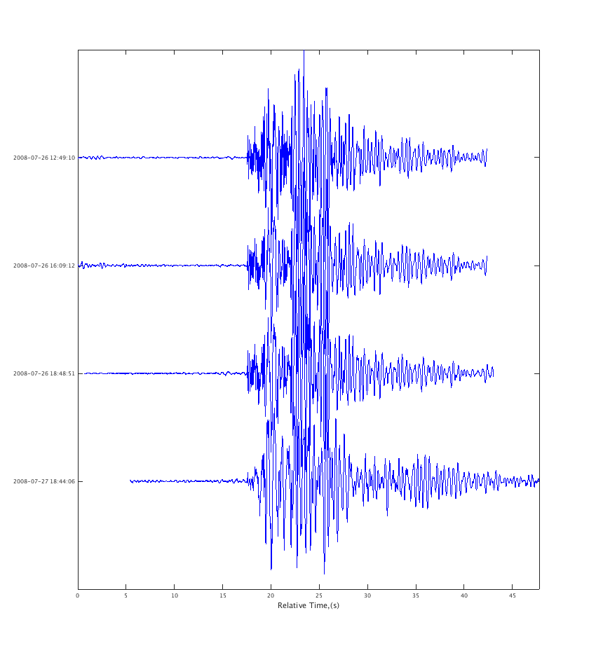 Xcorr Matlab