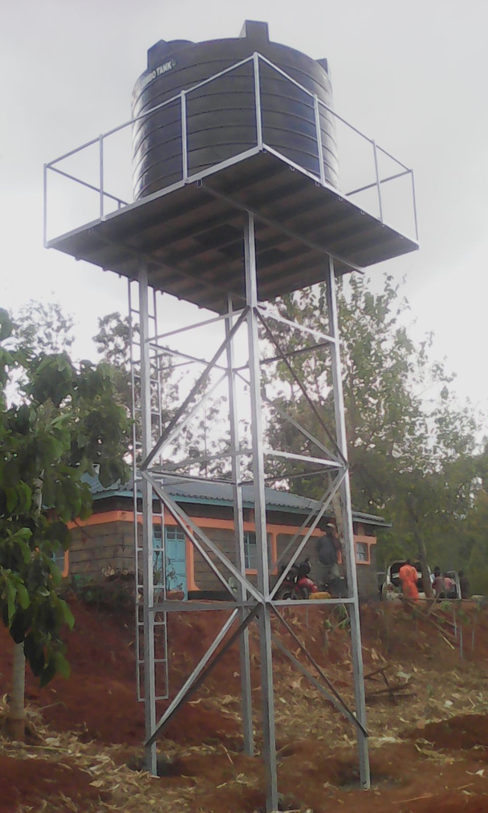 Water Drilling Companies in Kenya