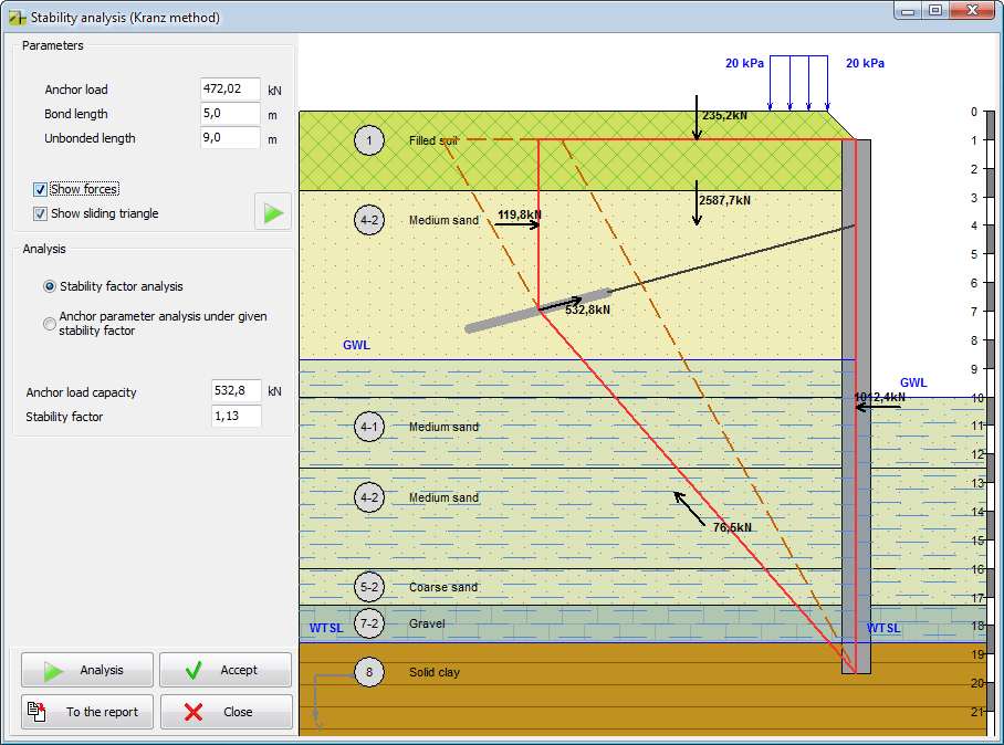 GEOWALL CALCULATION OF SHEET PILE WALL GeoSoft
