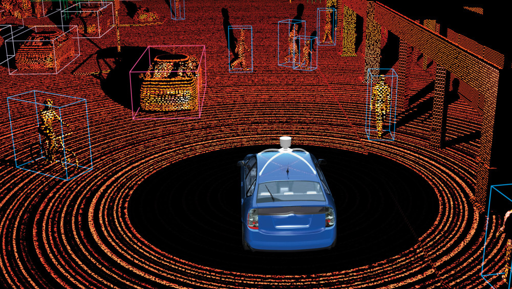 LiDAR Technology and LiDAR Market The new investment gold mine!