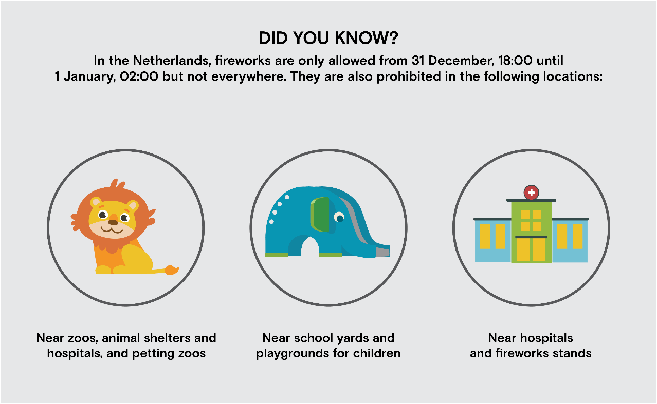 IMAGEM creates 'Fireworks reporting app' to help Dutch muncipalities