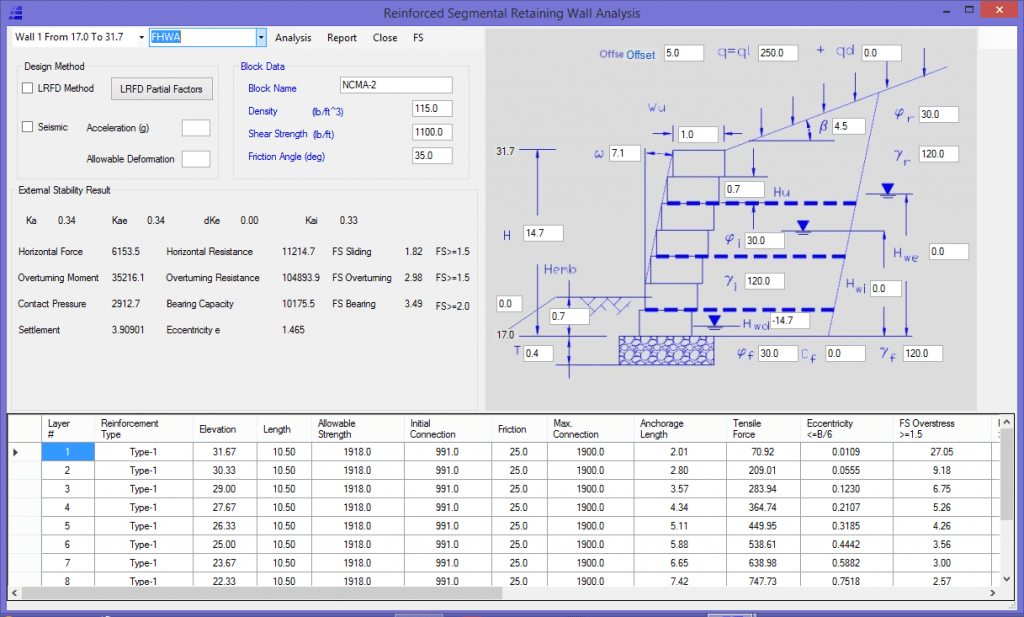 MSE Wall Design [Geotechnical Design Software Reinforced Soil