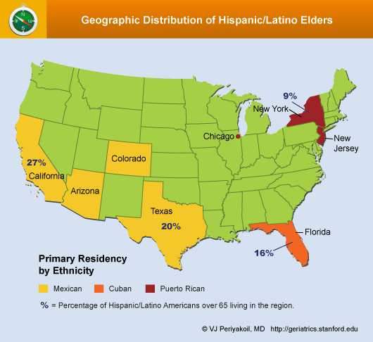 Geographic Distribution