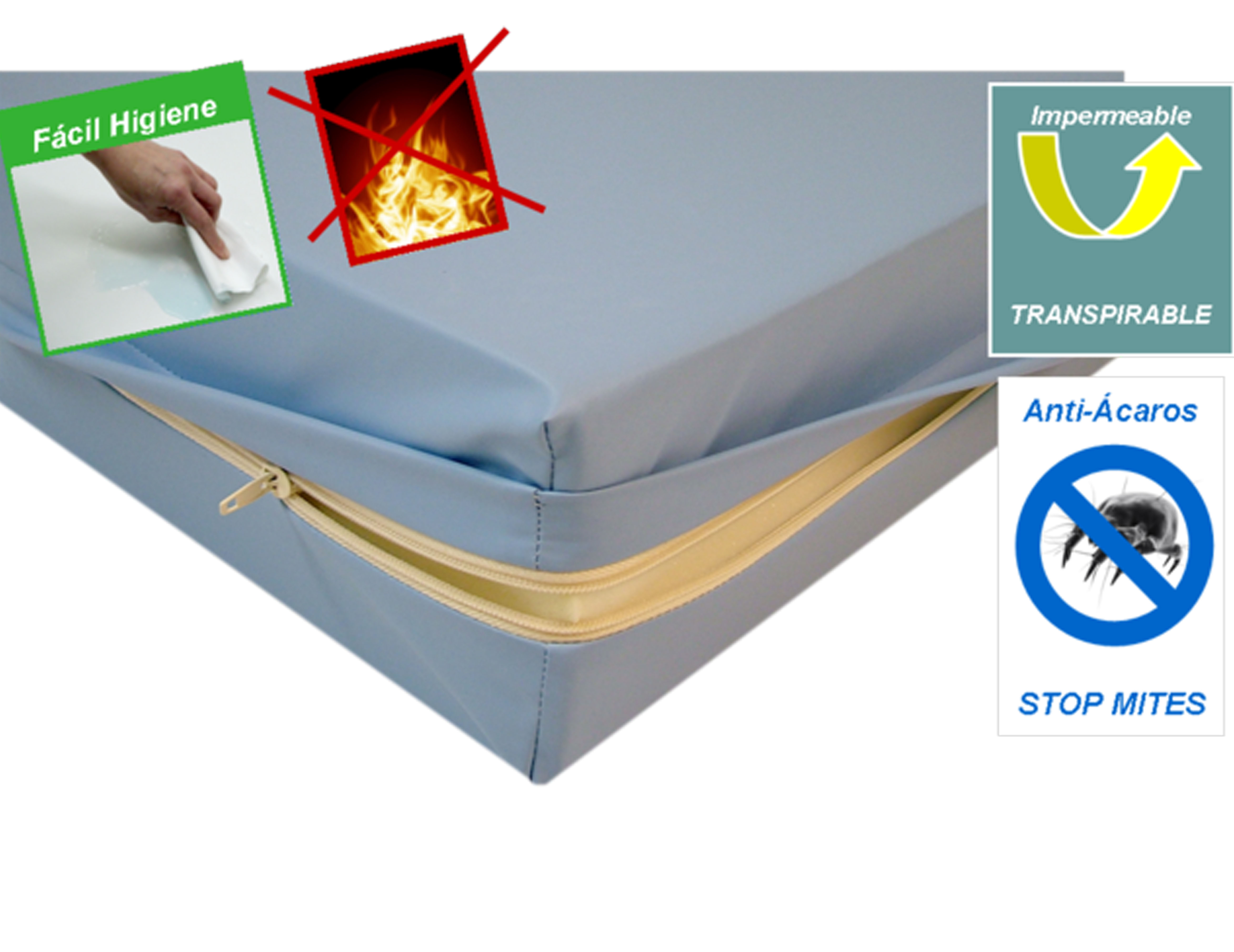 FUNDA PU IMPERMEABLE ANTIACAROS BIELASTIC Geriayuda