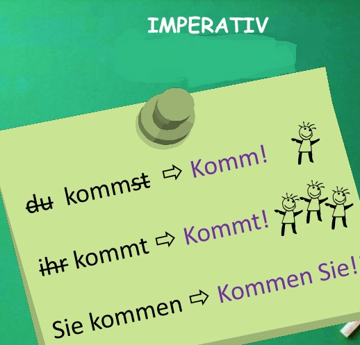 Imperativ เรียนภาษาเยอรมันออนไลน์กับเจ้าของภาษา
