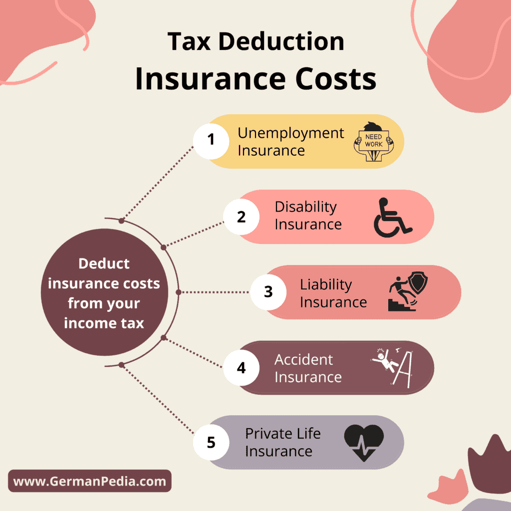 Tax Deductions in Germany [32 Ways To Save Tax in 2024]