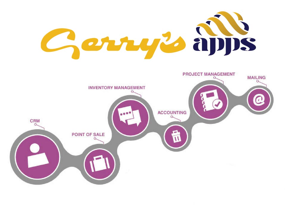 Gerry's Information Technology