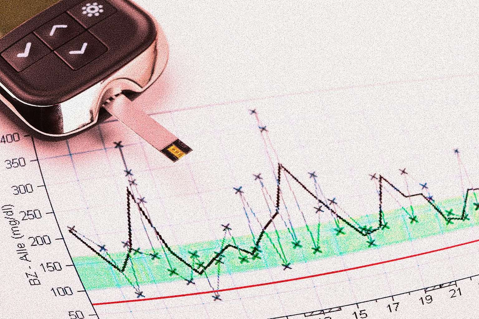 Implantable continuous glucose monitoring, soon to come. GT health
