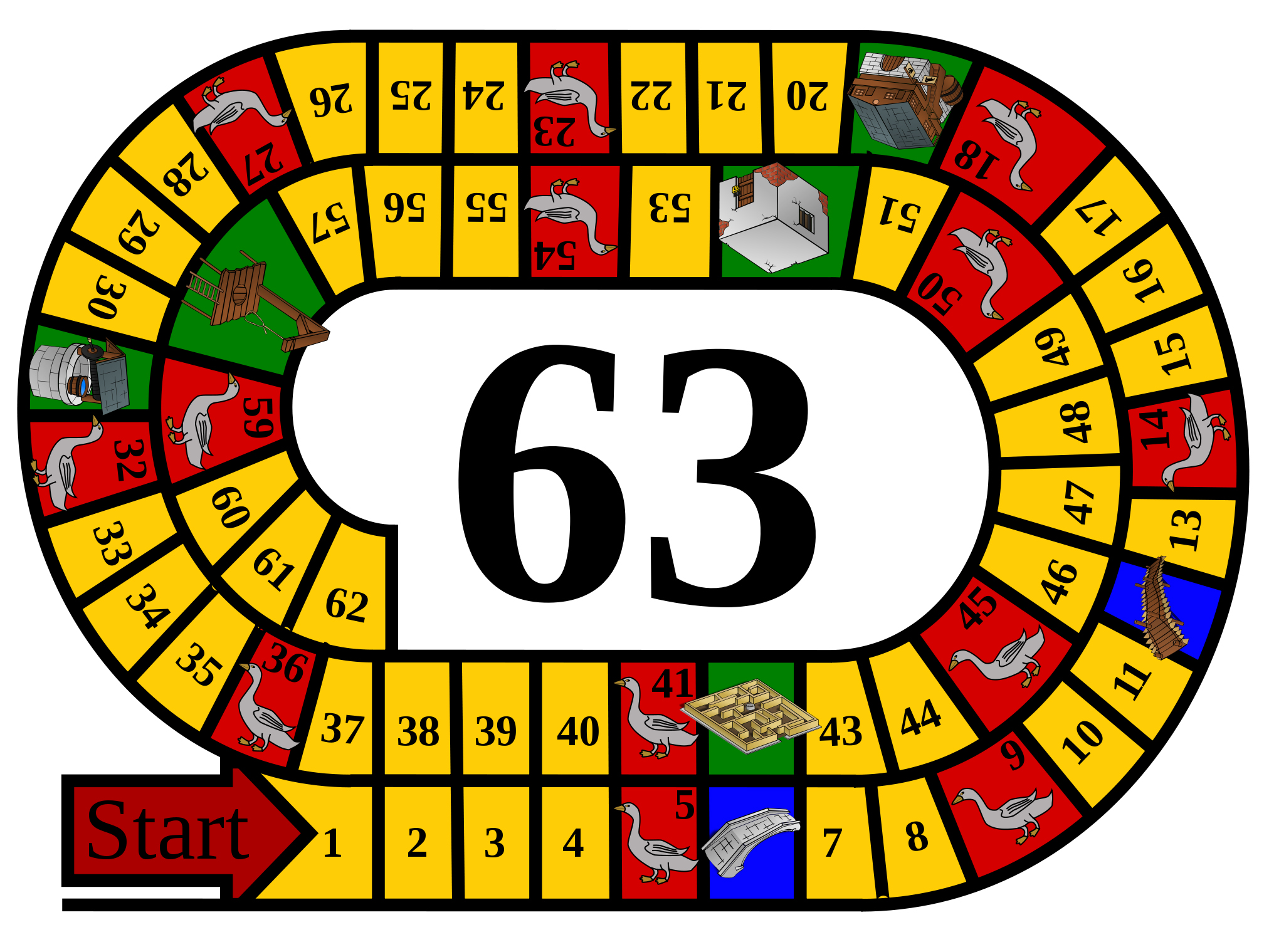 Gänsespiel, Spiel, Anleitung und Bewertung auf Alle Brettspiele bei