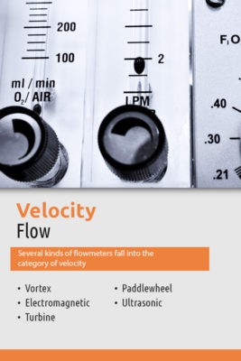Five Types of Flowmeters and How They Work | GES Repair