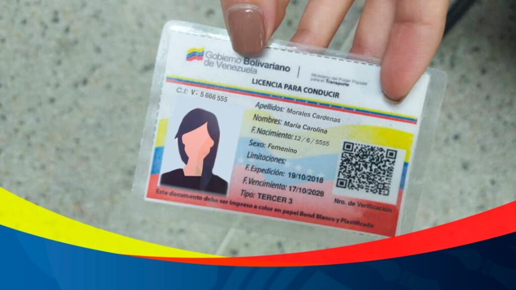 ᐈ Requisitos para Sacar la Licencia de Conducir 【Pasos, Tipos y MÁS】