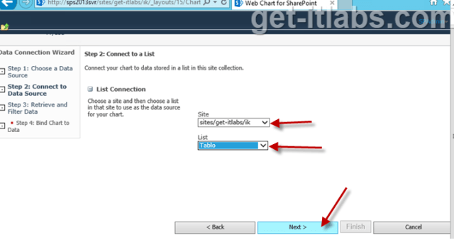 Sharepoint2013HowToAddChartWebPartFoto_12
