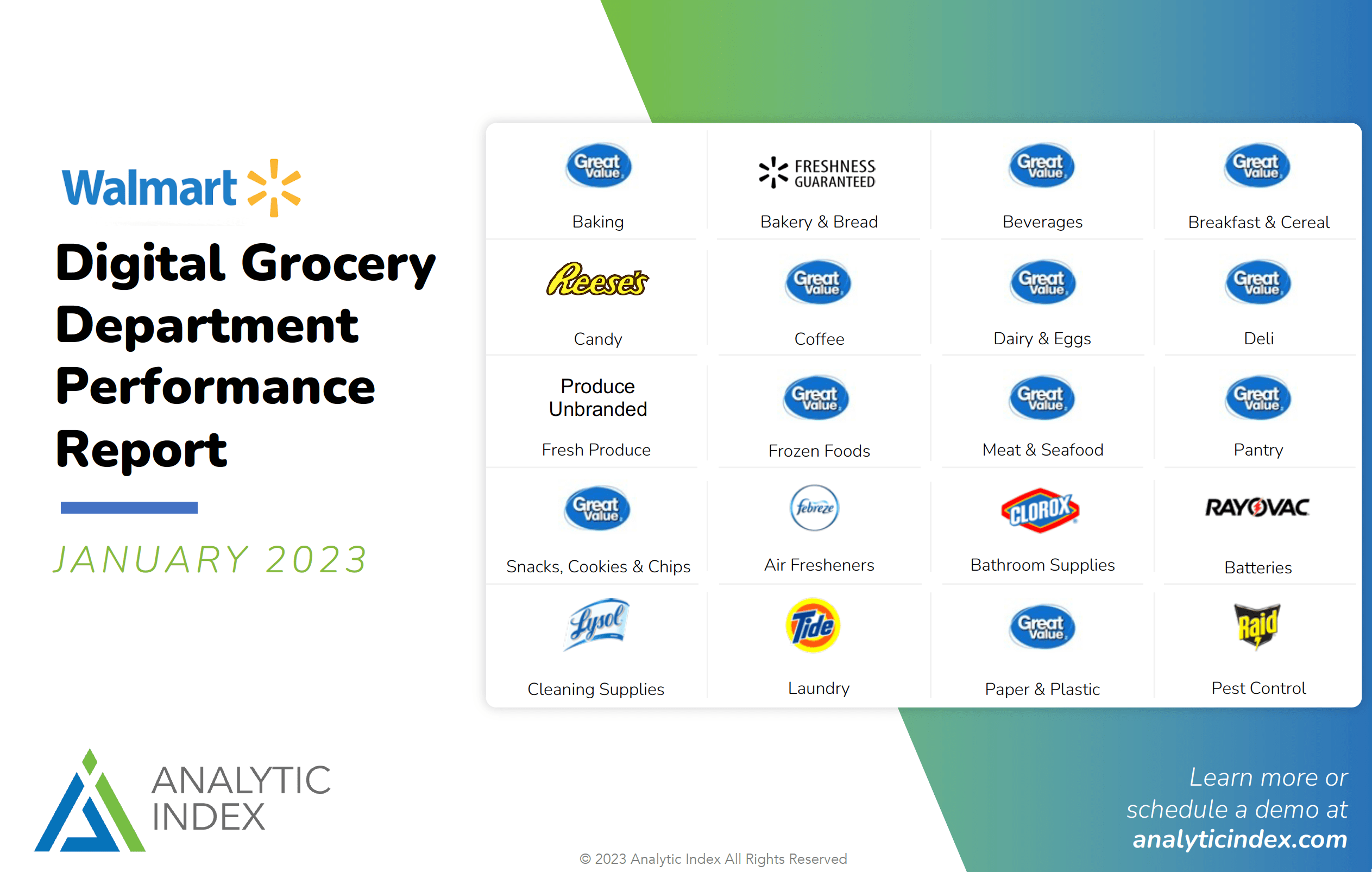 January 2023 Walmart Digital Grocery Department Performance Report