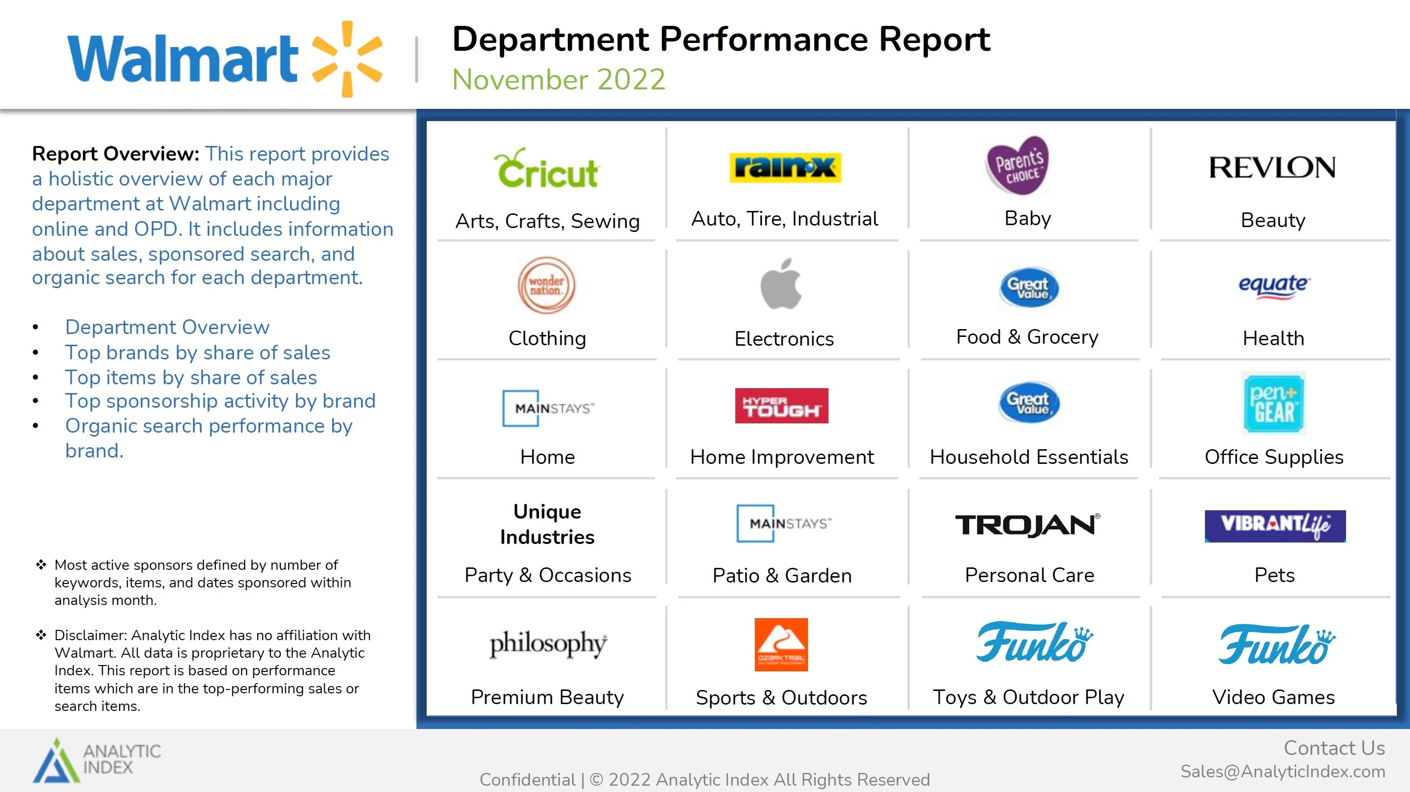 Walmart Department Performance Report November 2022