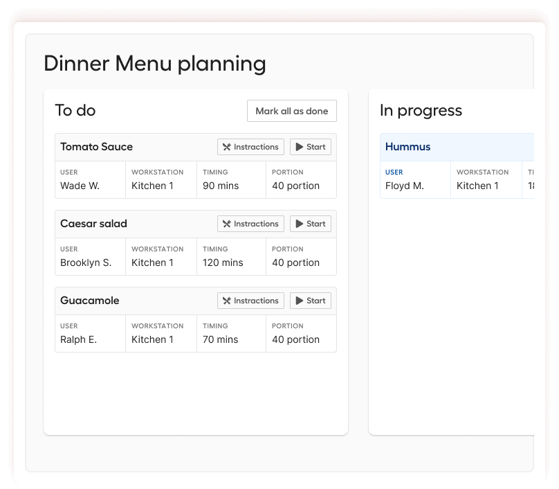 Restaurant Production Planning APICBASE