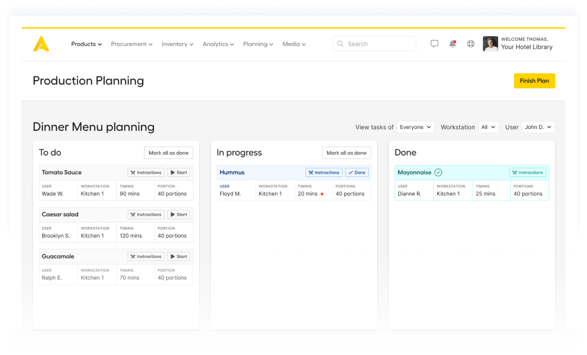 Restaurant Production Planning APICBASE