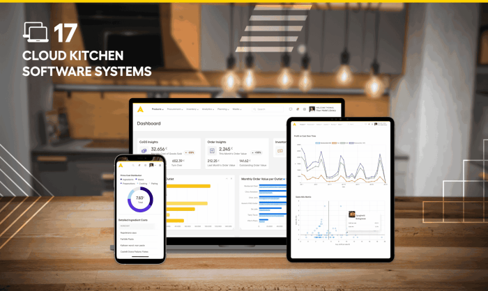 How to Choose the Best Kitchen Management Software in 2023 - Foodiv