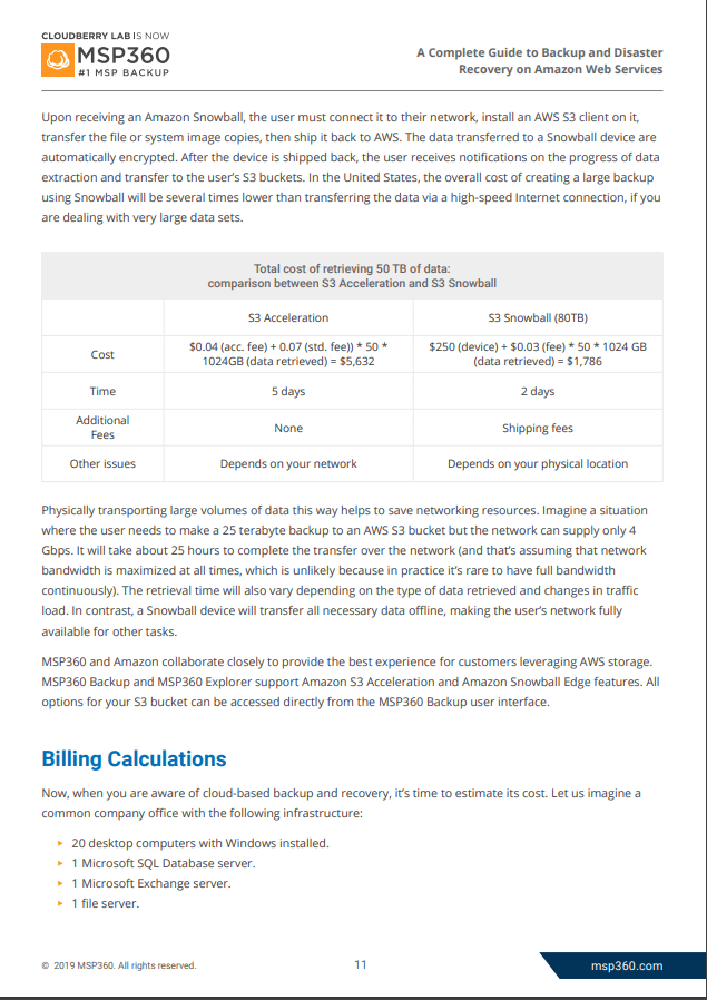 Disaster Recovery Aws Whitepaper Images All Disaster