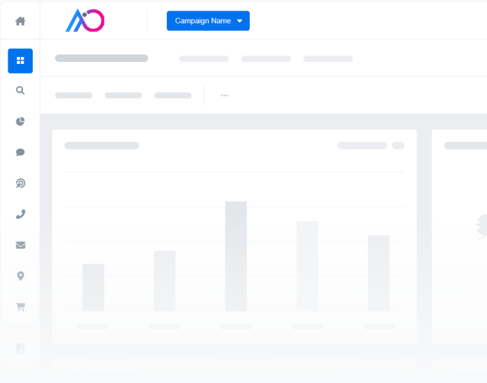 What is the net worth of myaio.com