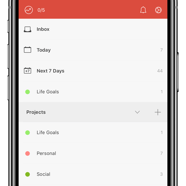 Add a project, label or filter to favorites Todoist Help