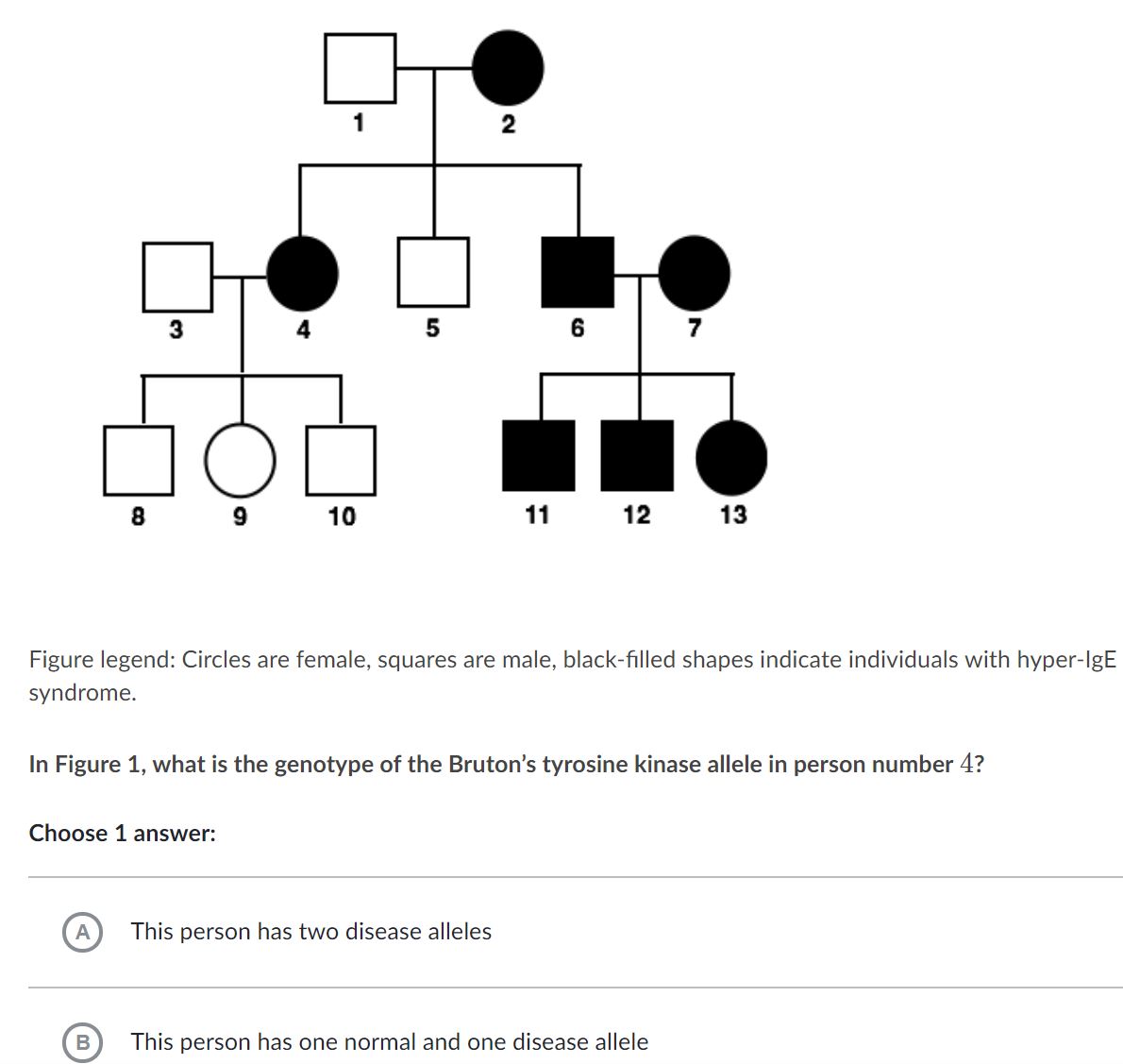 khan academy mcat 21st Night