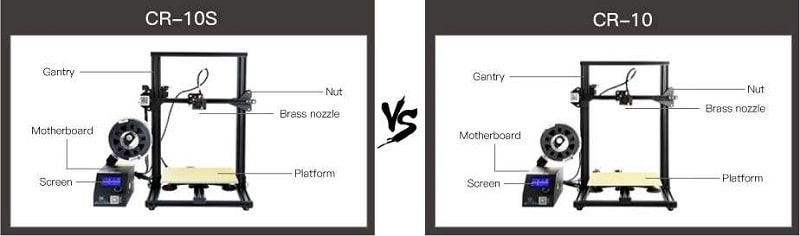 Creality CR10s Pro V2 Review Get 3D Printer Creality CR10s Pro V2 Review Get 3D Printer