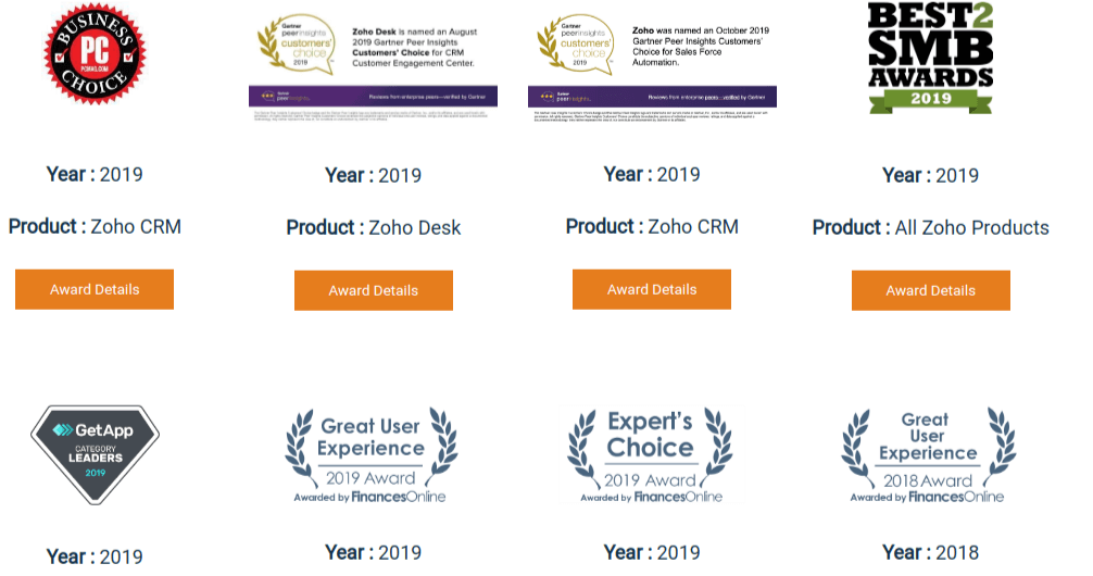 Zoho is the most trusted CRM software Get A Better CRM