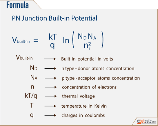 Builtin Potential Calculator