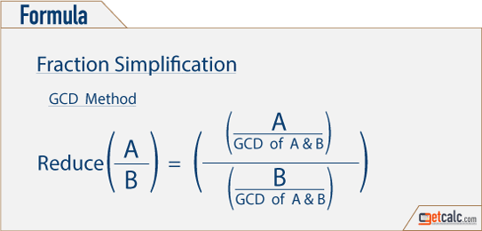 Basic Math Functions (Algebra) Formulas PDF Download