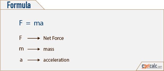 Newton's Second Law (Force) Calculator