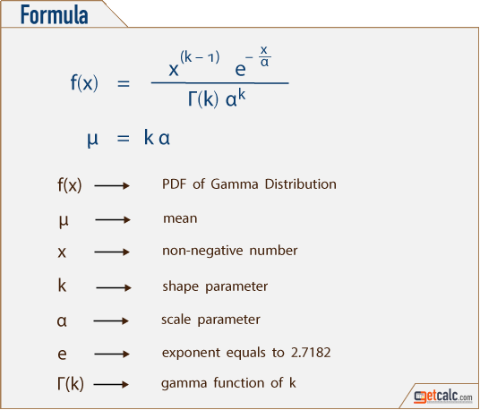 Basic Statistics & Probability Formulas PDF Download