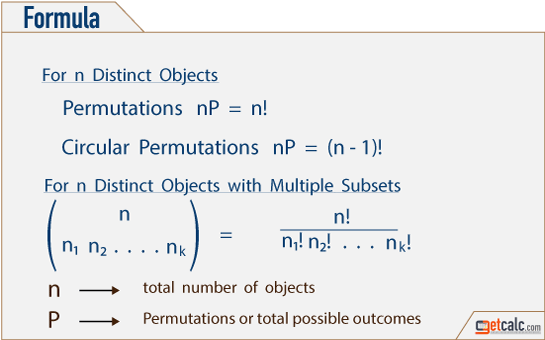 Permutation (nPr) Calculator