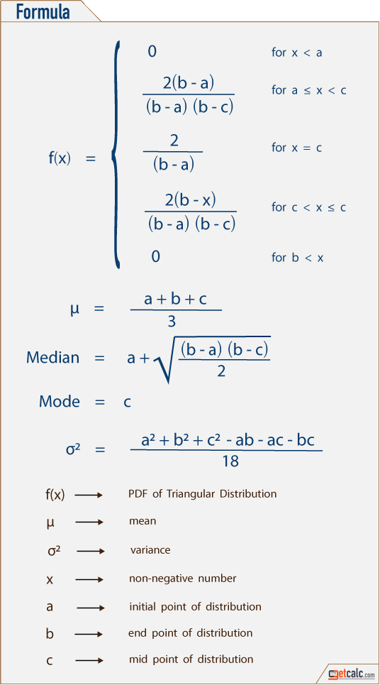Basic Statistics & Probability Formulas PDF Download
