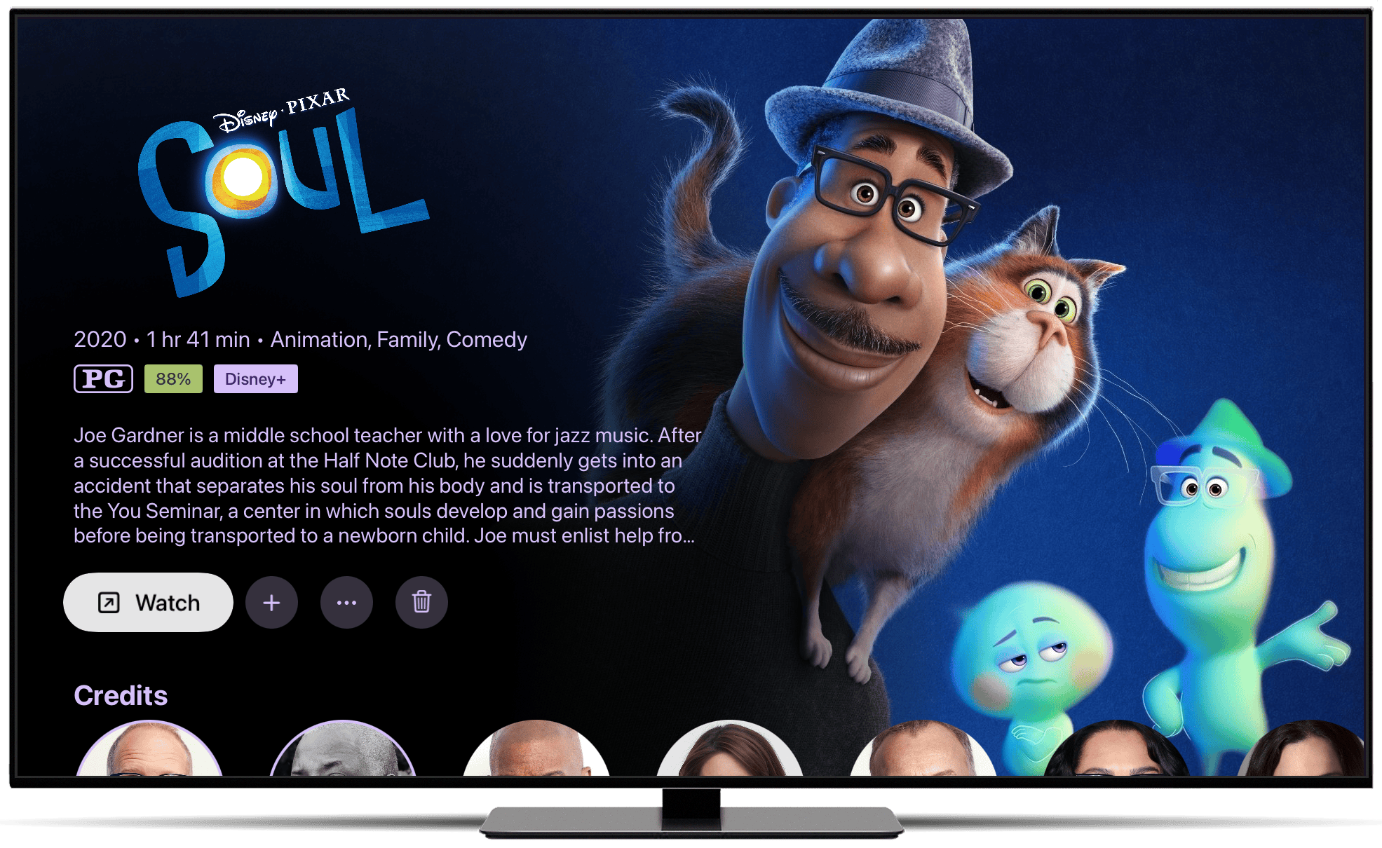 Channels — How It Works