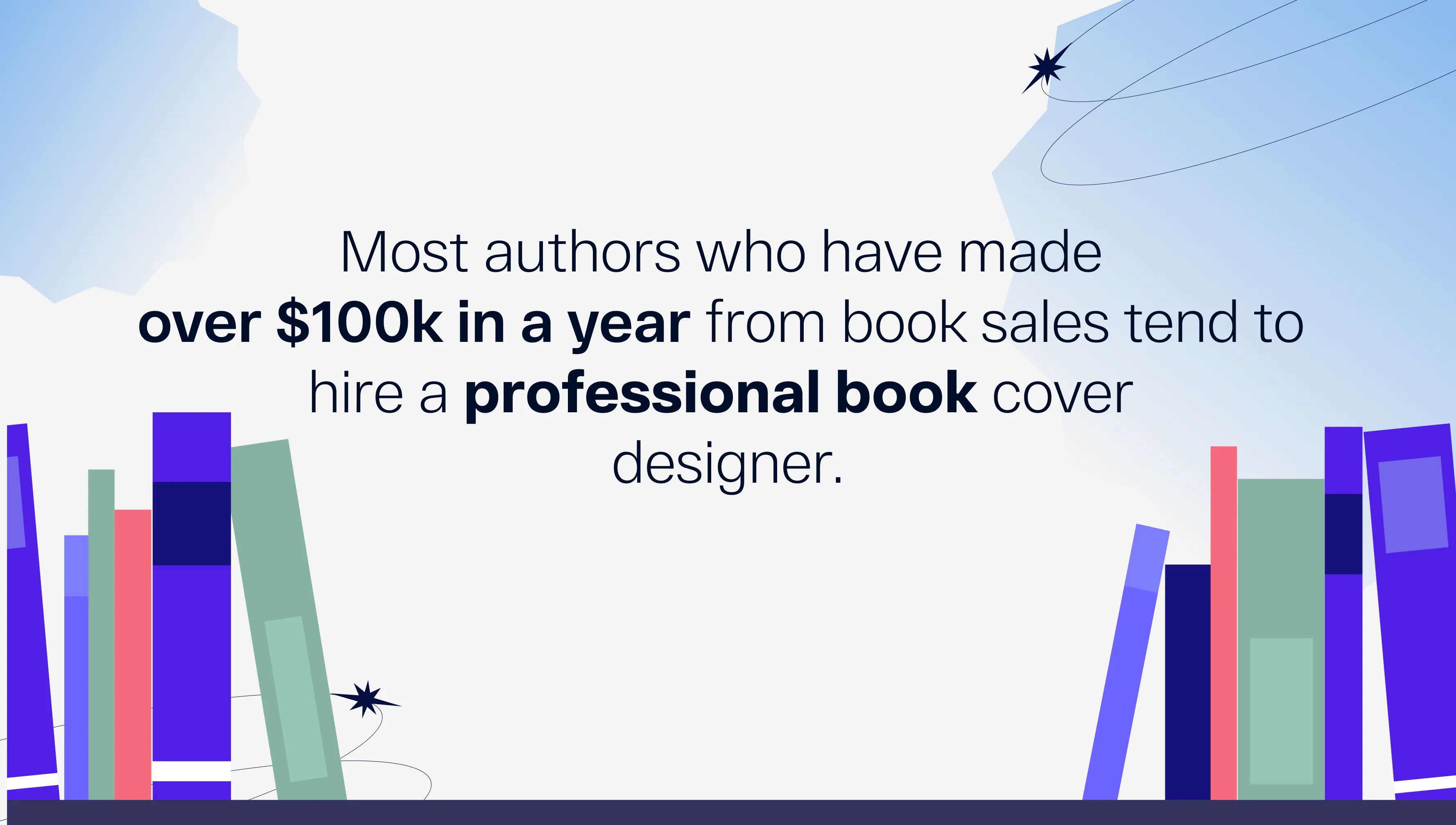 How much does a book cover design cost in 2023? GetCovers