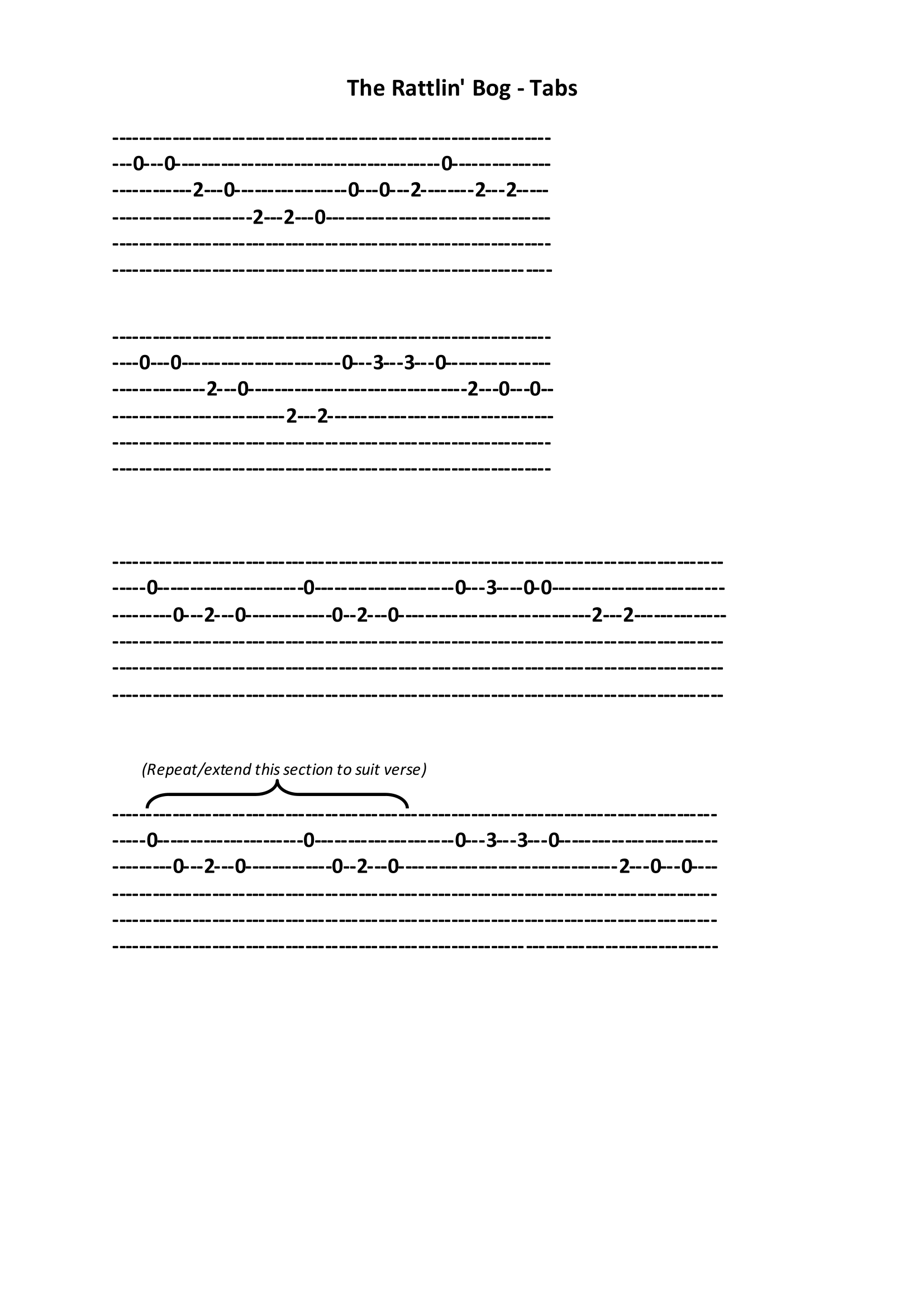 The Rattlin Bog Tabs song version1 getcrackingguitar