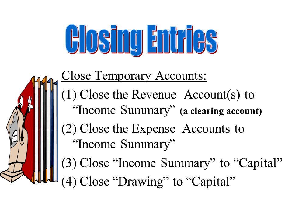 Accounting Drawing at GetDrawings Free download