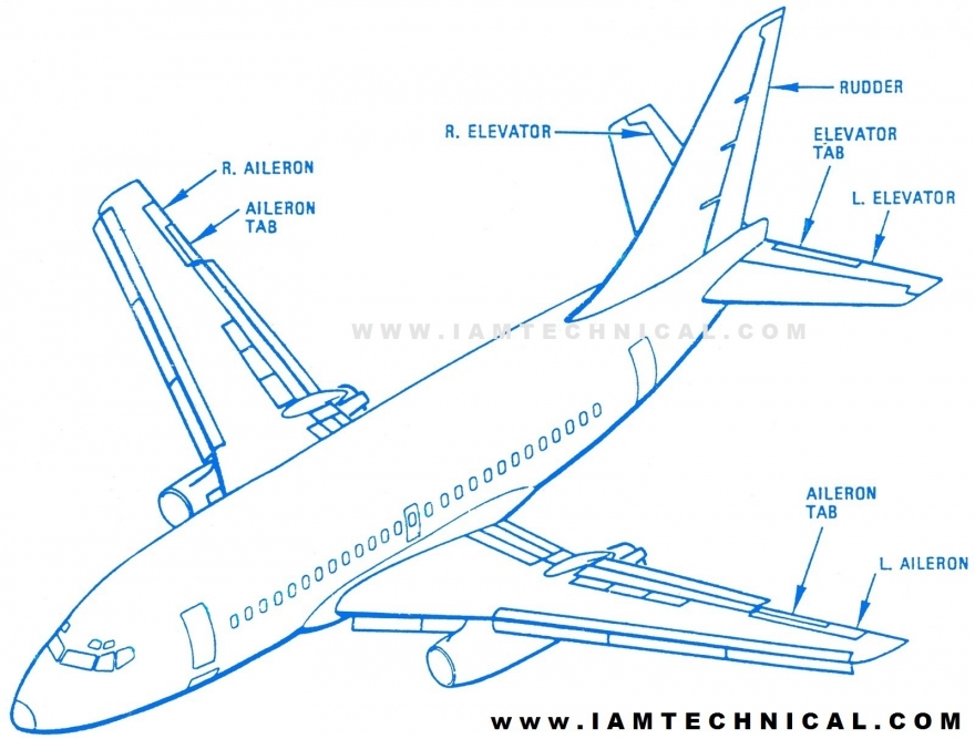 Aircraft Drawing at Free for personal
