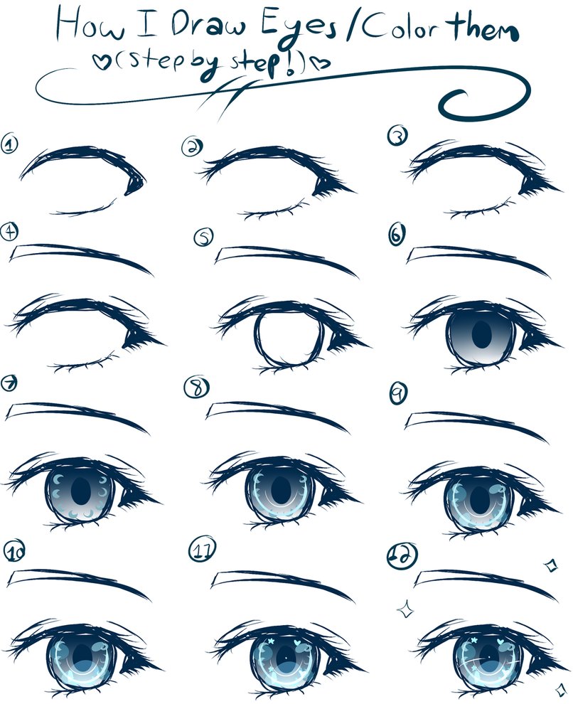 Anime Eye Drawing at GetDrawings Free download