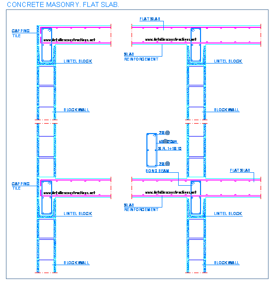 Block Wall Drawing at GetDrawings Free download