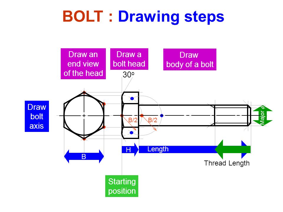 Bolts Drawing at GetDrawings Free download