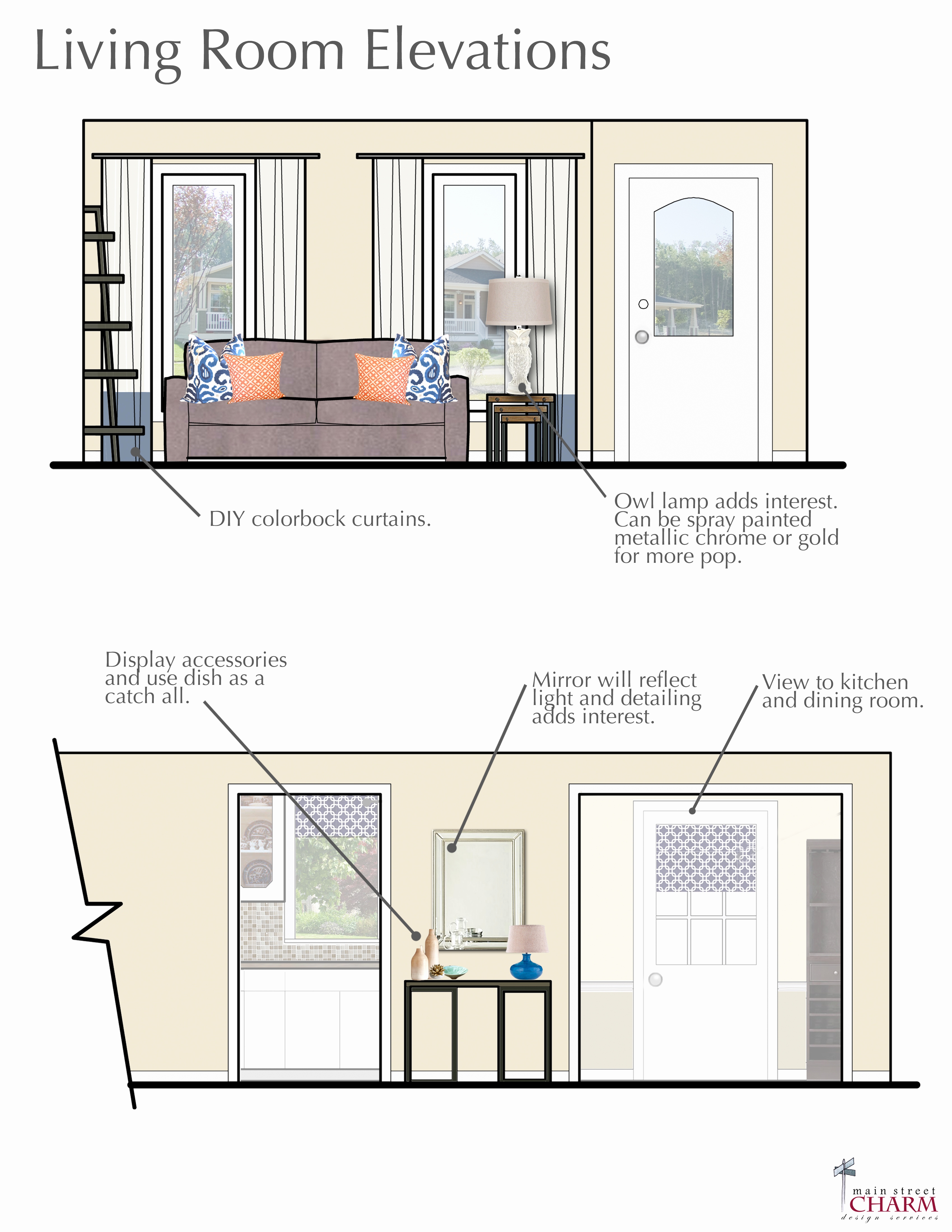Building Elevation Drawing at GetDrawings Free download