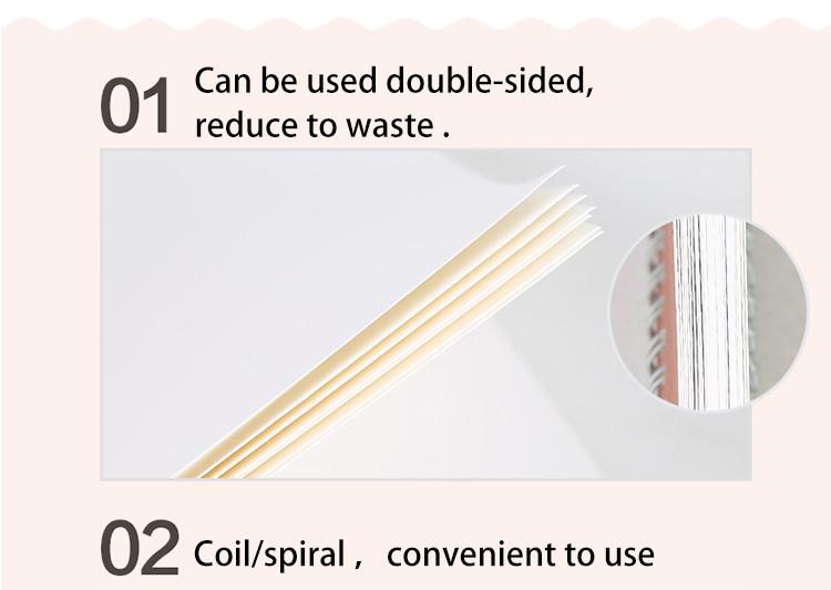 Coil Drawing at GetDrawings Free download