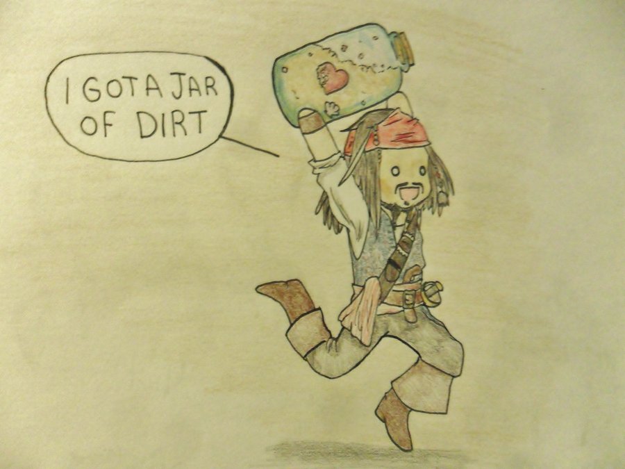 Dirt Drawing at GetDrawings Free download