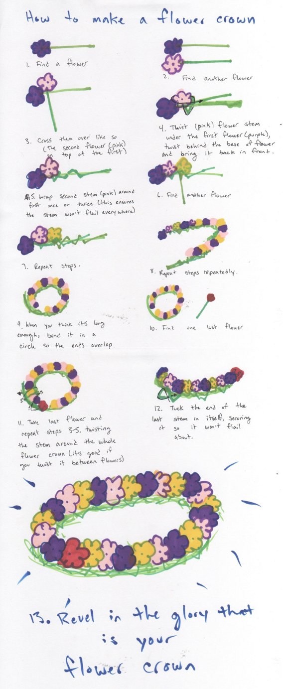 Flower Crown Drawing Tutorial at GetDrawings Free download